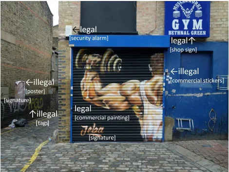Figure 5. All graphic elements in a semiotic aggregate are significant, not just prominent ones