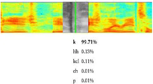 Figure 2 Client-side convolutional speech encoder 