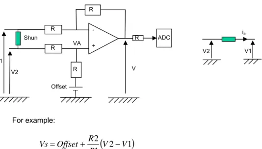 Figure 4-6. Amplifier stage 