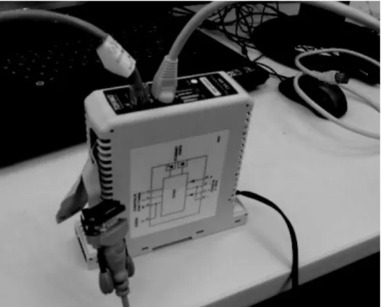 Fig. 4 Network data acquisition setup. A PLC is connected through a hub to  the control PC station using an Ethernet network