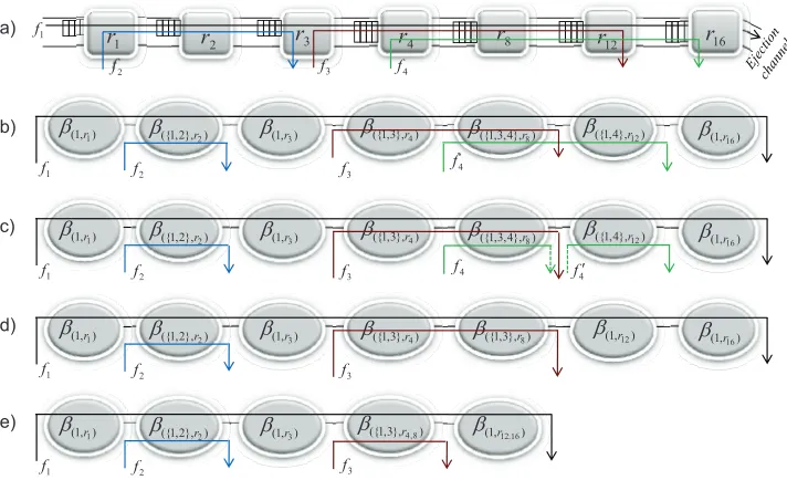 Fig. 16. An example of end-to-end ESC computation