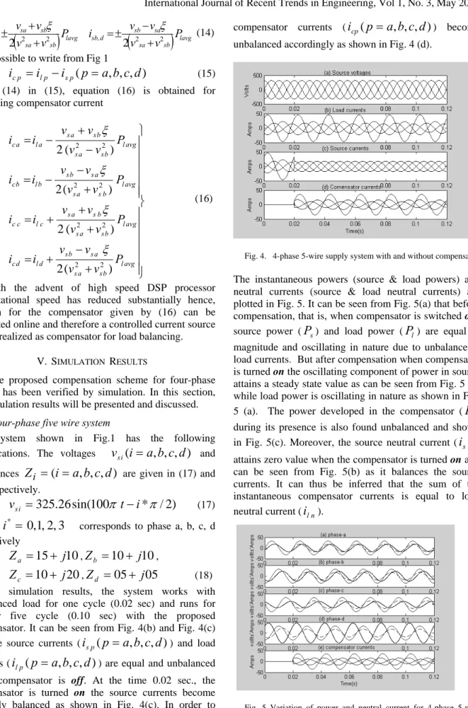 Fig. 4.   4-phase 5-wire supply system with and without compensator