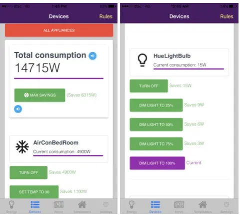Fig 3 The Energy saving feature in the HEMS mobile application. 
