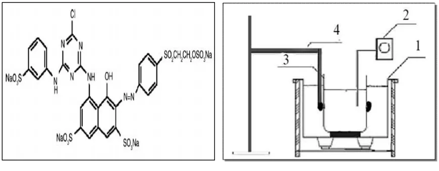 Figure 2: Specifications of the reactor 1. Ultrasonic bath; 2. pH meter; 3. Reaction container; 4