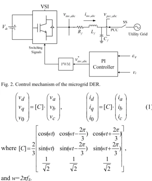 Fig. 1. Structure of the INER microgrid including three zones. 