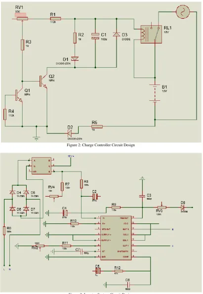 Figure 3: Inverter System Circuit Design 