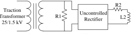 Fig. 4. Control strategy of the RPC based on an indirect MMC.    