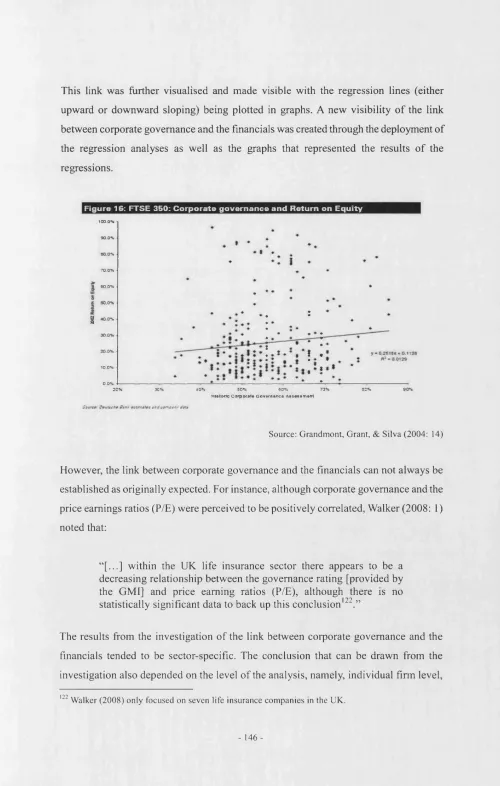 Figure 16: FTSE 360: C orporate governance and Return on Equity
