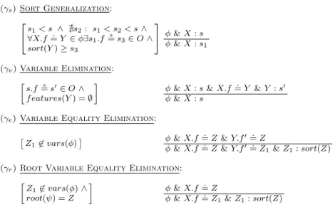 Fig. 8 Generalization operators for feature terms. Notice that this operators are not complete, but that they ensure reaching ⊥ from any feature term in the language.
