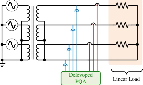 Fig. 6. Electrical diagram of the setup used with a linear load. 