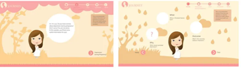 Figure 5-7 Mockup drafts II 