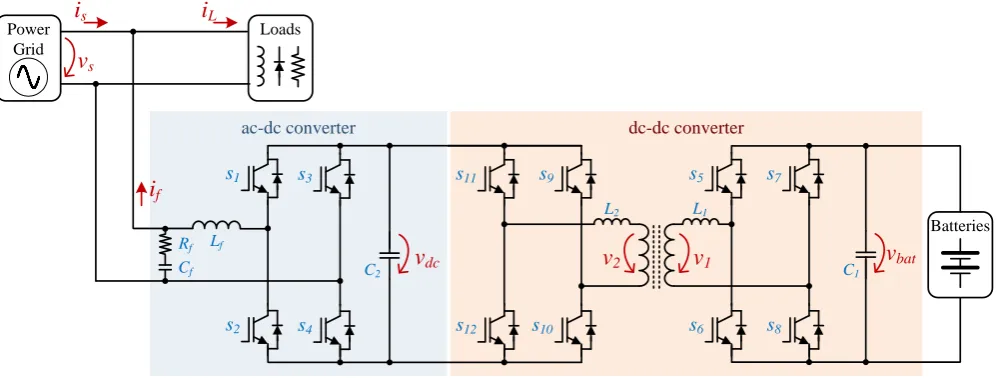 Fig. 1. Electrical circuit of the unified architecture of active power filter with energy storage interface