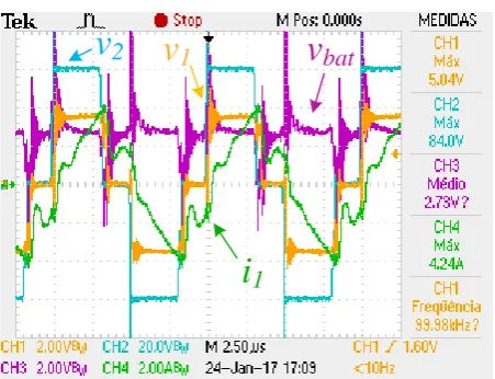 Fig. 7. Experimental results during the operation as UPS: Voltage in the  primary winding of the transformer (v); Voltage in the secondary winding 