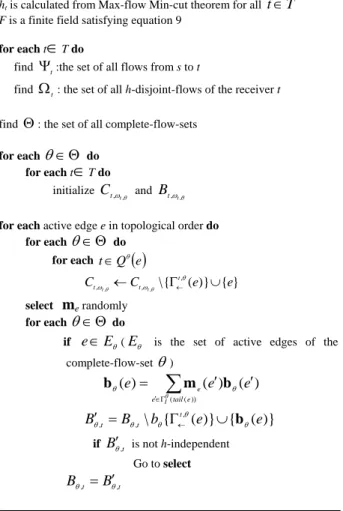 Figure 2- The pseudo-code for RNC3 