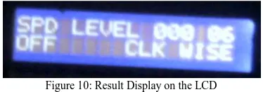 Figure 10: Result Display on the LCD  