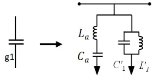 Figure 3. Low-pass to dual-band bandpass transformation.