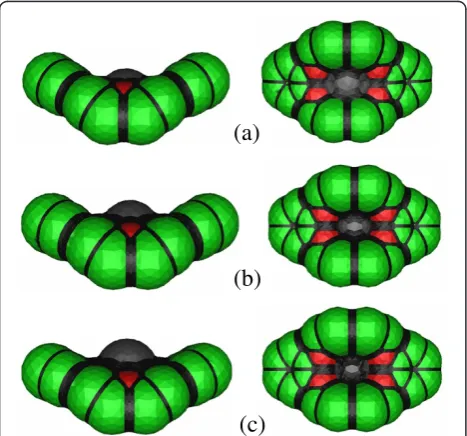 Figure 5 Representations of the solvent cavities of (a) K-I, (b)Rb-I, and (c) Cs-II in aqueous solution constructed using theCPCM model and GeomView program