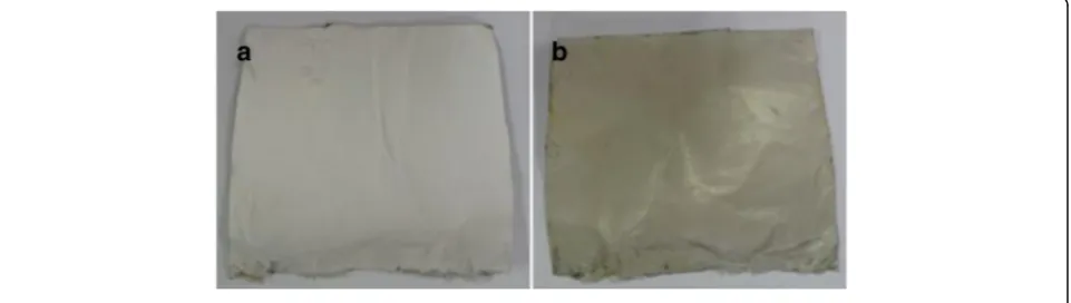 Table 1: Electrospinning parameters of microfibrous PLGA fabrics