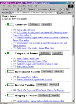 Figure 3.1: Interface used in Dumais et al. (2001) to explore result categorisa- categorisa-tion