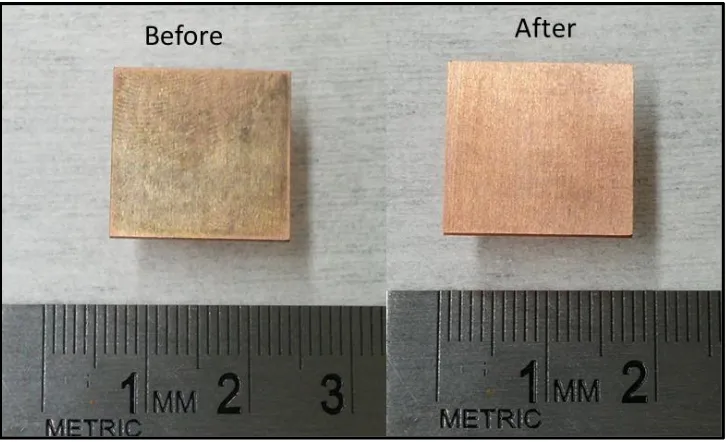 Figure 9: Copper (Cu) chip surface before and after etching. 