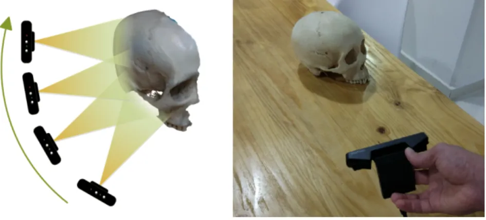 Figure 3: Scan an object from single side. The camera should be moving around our object as much as possible (less than losing the quality).