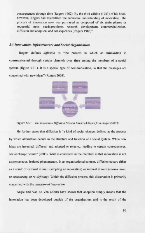 Figure 3.3.1 -  The Innovation Diffusion Process Model (Adaptedfrom Rogers(2003)