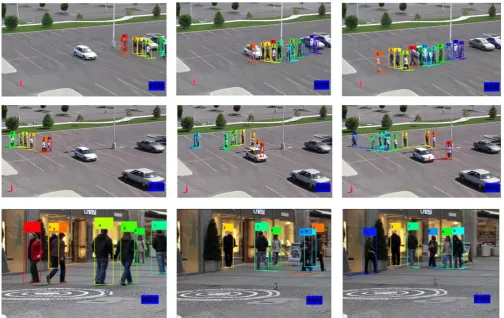 Fig. 2. Tracking results of our tracking approach. Top row shows the Parking Lot 1 dataset, middle row shows the Parking Lot 2 dataset and, the bottom row shows the Stadtmitte dataset 