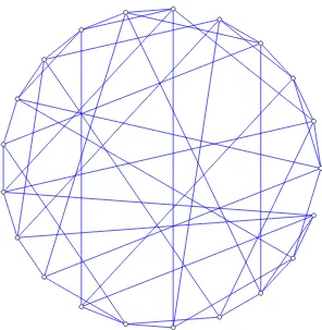 Figure 5.1: A graph of order 21 with no cycle of length 4