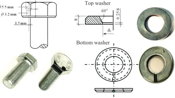 Figure 7. Geometry of the M16 bolt with hole in the head and top and bottom washers. ACCEPTED MANUSCRIPTthickness) washer, without any machining is shown in Figure 8(a)