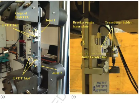 Figure 11. RIBJ specimens under tensile loading using a DARTEC 9500 testing machine: (a) Type 2; ACCEPTED MANUSCRIPT(b) Type 1