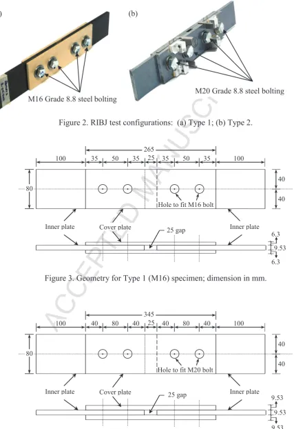 Figure 4. Geometry for Type 2 (M20) RIBJ specimens; dimension in mm. 9.53 