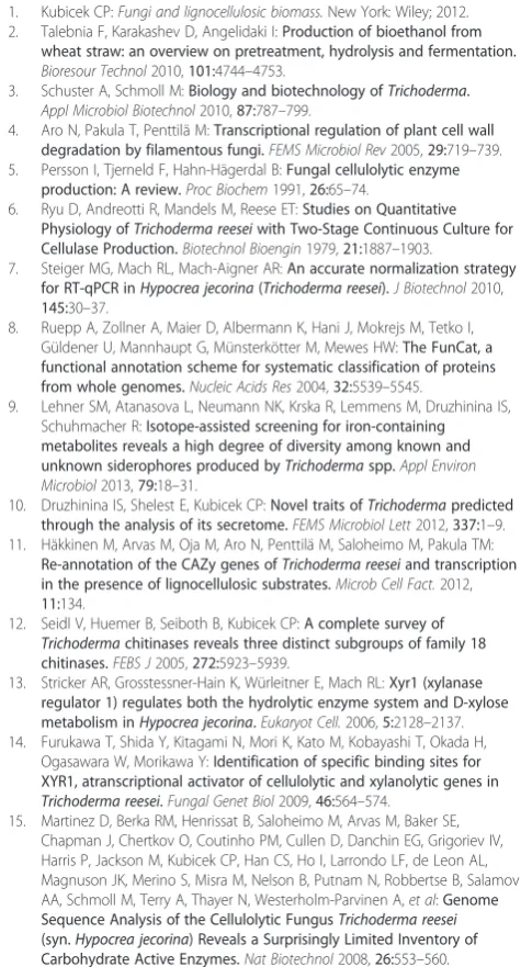 Figure 4.Additional file 5: Table S5 Unequal variance t-test of qPCR resultsGüldener U, Mannhaupt G, Münsterkötter M, Mewes HW: The FunCat, afunctional annotation scheme for systematic classification of proteins
