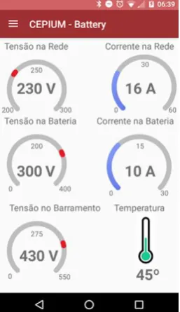 TABLE II. PER WITH NOTIFICATIONS AT DISTANCE OF 1 M. 