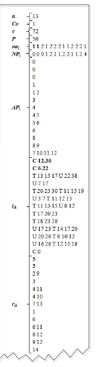 Figure 4.13 TCRCM Phase II Example – First Reevaluation Simulator Input File 