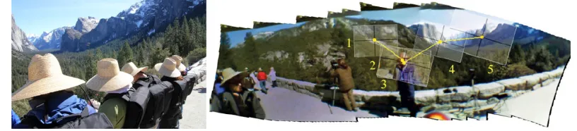 Figure 1.1: (Left) Geologists viewing scene from roughly the same vantagepoint. (Right) Panorama image stitched from sequence of wearable eye-trackerscene images