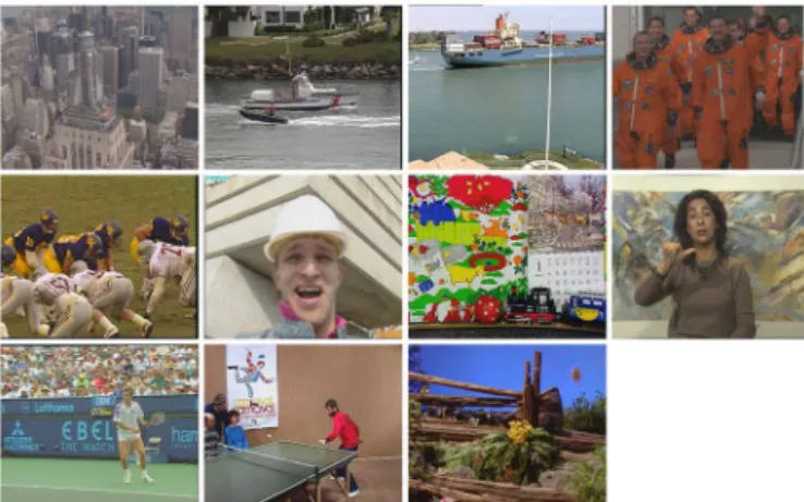 Fig. 7: Test videos from top to bottom, left to right: City, Coastguard, Container, Crew, Football, Foreman, Mobile, Silent, Stephan, Table Tennis and Tempete.