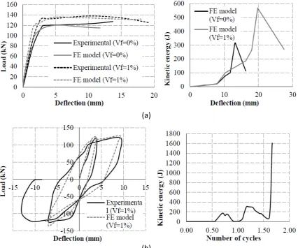 Fig. 19:  