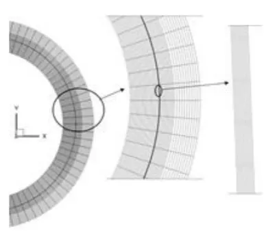Figure 5. Grid produced by OpenFOAM Software  