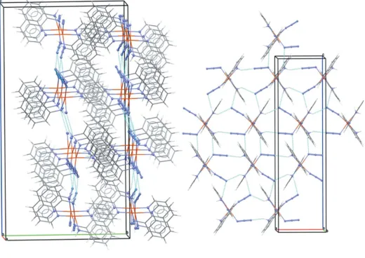 Figure 2(Left) A view down the a axis, showing the alternating layers of hydrophilic and aromatic regions