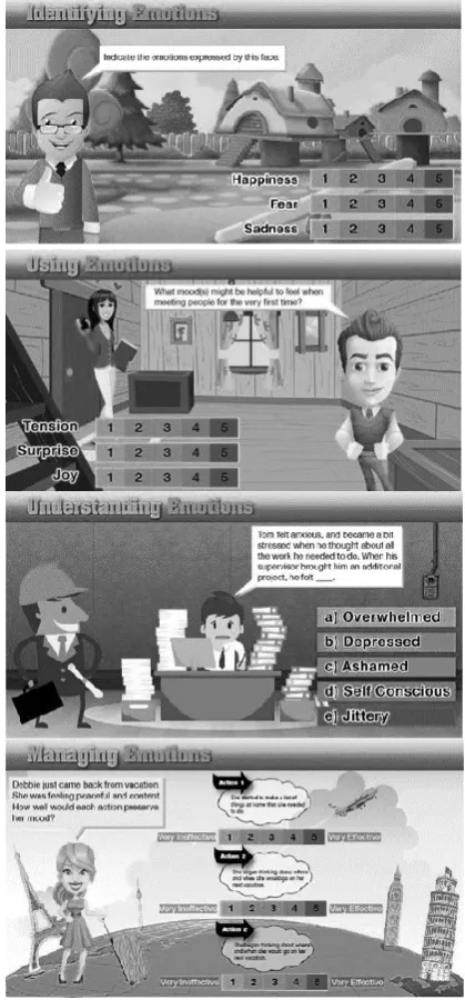 Figure 3 shows screenshots of all the four areas.   