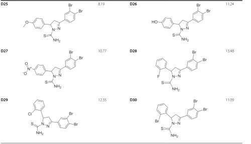 Table 1 Structure and biological activities of training set molecules (D1-30) (Continued)