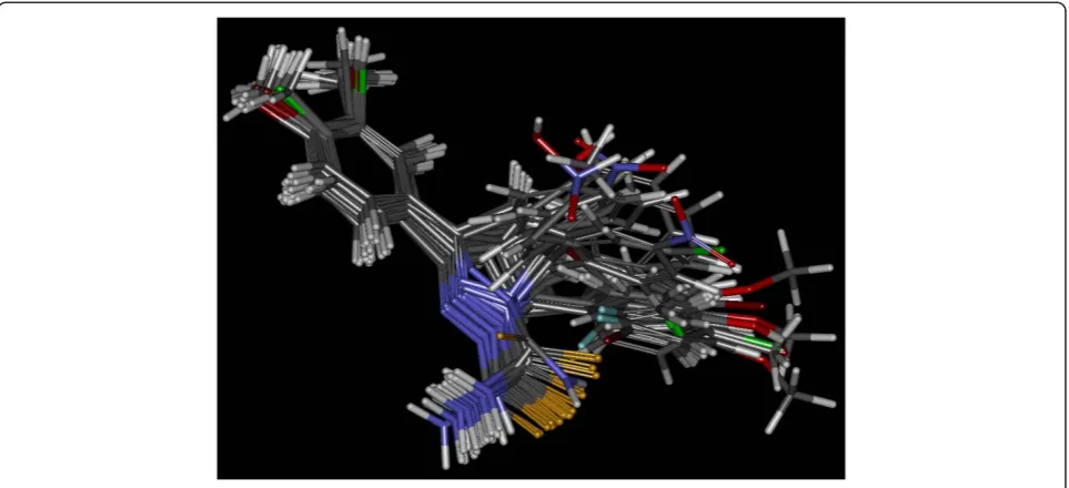 Figure 3 Alignment of compounds D1-30 with the best 3D QSAR pharmacophore.