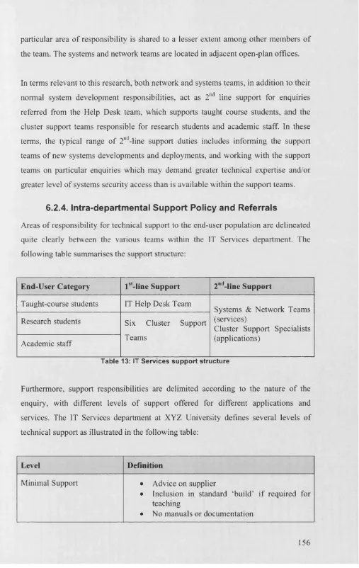 Table 13: IT Services support structure