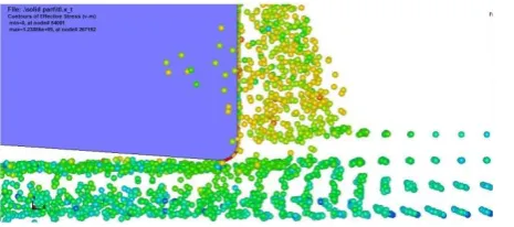 Fig. 9.  Effective Stress results of tool tip radius of 5µm  