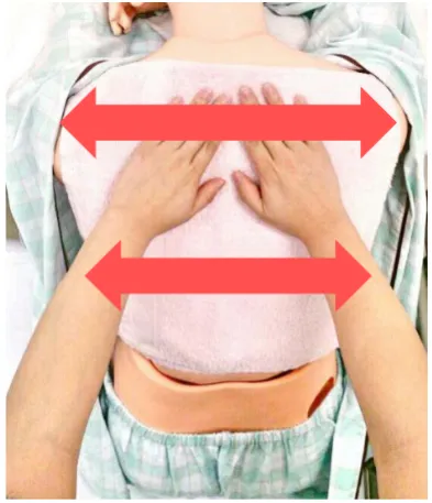 Figure 1. Application of the hot towel on back. 