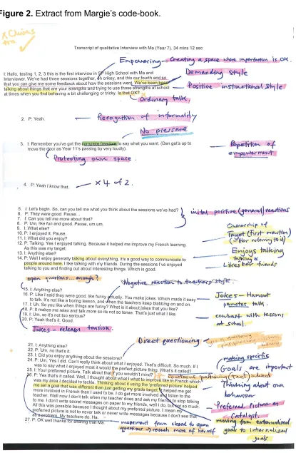 Figure 2. Extract from Margie’s code-book. 