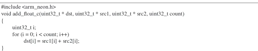Figure 4.4: Addition of unsigned integer (uint32_t) array using C. Assumed that number ofwords in input are multiple of 4.