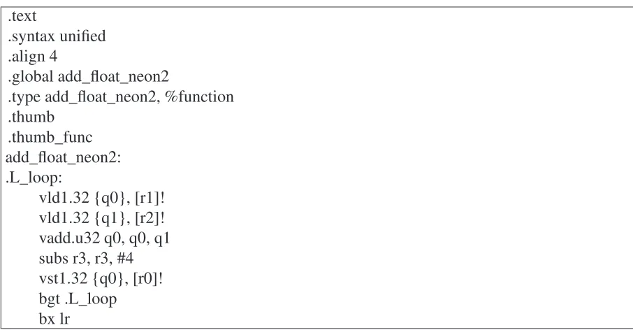 Figure 4.6: Assembly code in .S ﬁle for ARMv7.