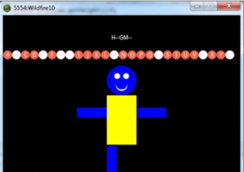 Figure 3: Student submission for Hangman project.
