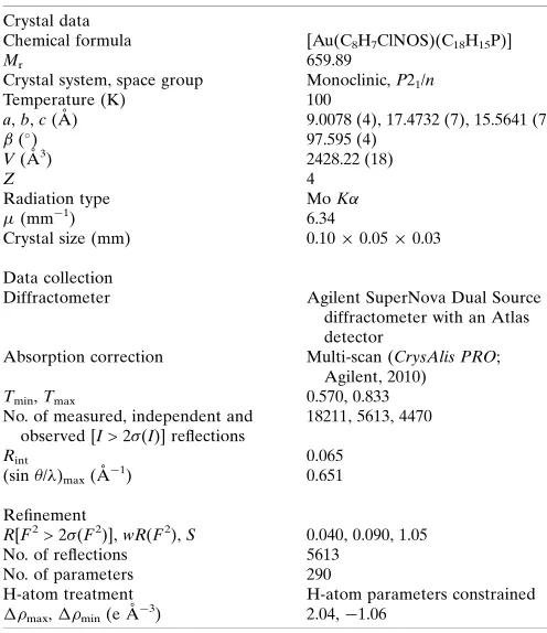 Table 3